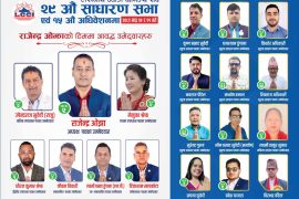 हाम्रो टिम समावेशी र पुर्ण व्यवसायीक छ : राजेन्द्र ओझा