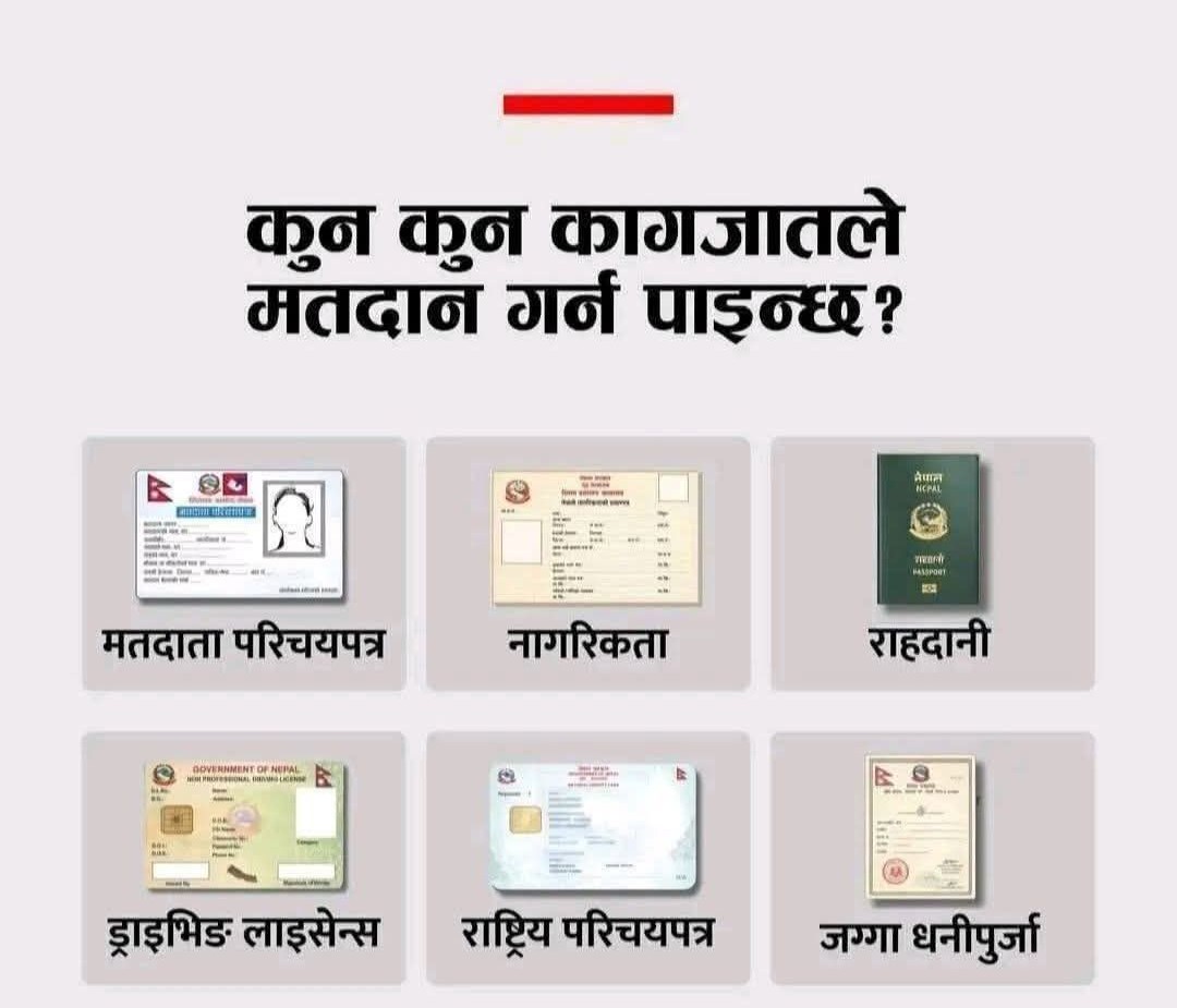  प्रतिनिधिसभा निर्वाचन : मतदान गर्न जाँदा यीमध्ये एक मूल परिचयपत्र अनिवार्य